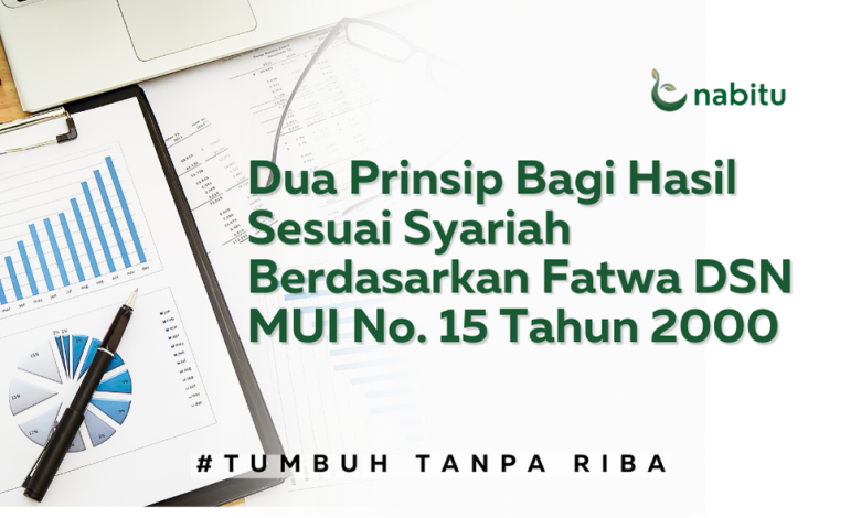 Dua Prinsip Bagi Hasil Sesuai Syariah Berdasarkan Fatwa MUI