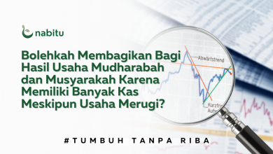 Bagi Hasil Mudharabah & Musyarakah: Bolehkah Meski Usaha Merugi?