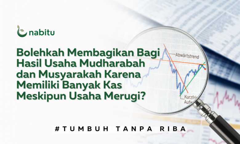 Bagi Hasil Mudharabah & Musyarakah: Bolehkah Meski Usaha Merugi?