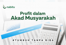 Profit dalam Akad Musyarakah