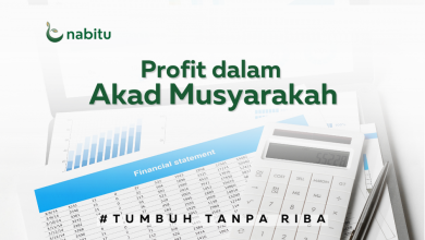 Profit dalam Akad Musyarakah