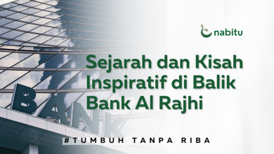 Sejarah dan Kisah Inspiratif di Balik Bank Al Rajhi