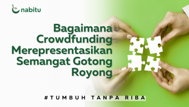 How Crowdfunding Represents the Spirit of Gotong Royong 