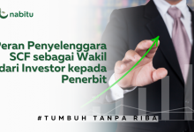 Penyelenggara SCF sebagai Wakil Investor kepada Penerbit 