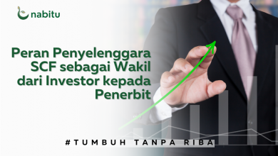 Penyelenggara SCF sebagai Wakil Investor kepada Penerbit 