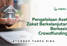 Pengelolaan Aset Zakat Berkelanjutan Berbasis Crowdfunding