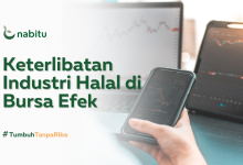 Keterlibatan Industri Halal di Bursa Efek