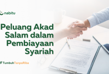 Peluang Akad Salam dalam Pembiayaan Syariah