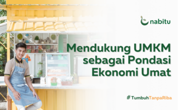 Mendukung UMKM sebagai Pondasi Ekonomi Umat