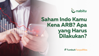 Saham Terkena ARB