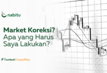 Market Koreksi? Apa yang Harus Saya Lakukan?