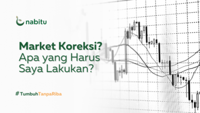 Market Koreksi? Apa yang Harus Saya Lakukan?