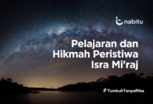 Pelajaran dan Hikmah Peristiwa Isra Mi'raj