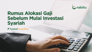 Rumus Alokasi Gaji Sebelum Mulai Investasi Syariah