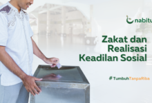 Zakat dan Realisasinya dengan Keadilan Sosial