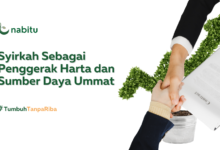 Syirkah Sebagai Penggerak Harta dan Sumber Daya Ummat