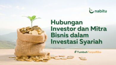 Hubungan Investor dan Mitra Bisnis dalam Investasi Syariah