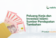 Peluang Kerja dan Investasi Islami: Sumber Pendapatan Tambahan