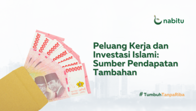 Peluang Kerja dan Investasi Islami: Sumber Pendapatan Tambahan