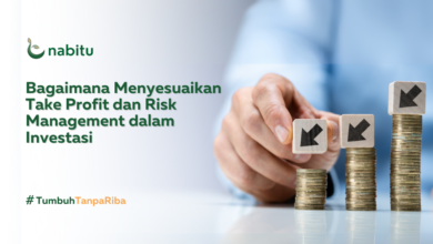 Bagaimana Menyesuaikan Take Profit dan Risk Management dalam Investasi