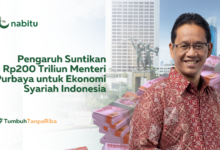 Pengaruh Suntikan Rp200 Triliun Menteri Purbaya untuk Ekonomi Syariah Indonesia