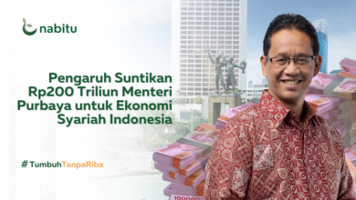 Pengaruh Suntikan Rp200 Triliun Menteri Purbaya untuk Ekonomi Syariah Indonesia