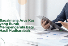 Mengapa Arus Kas yang Buruk Mempengaruhi Bagi Hasil Mudharabah?